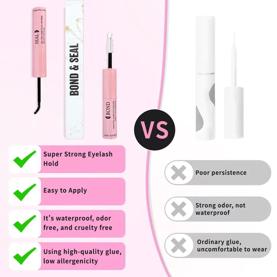 Kit d'extension de cils