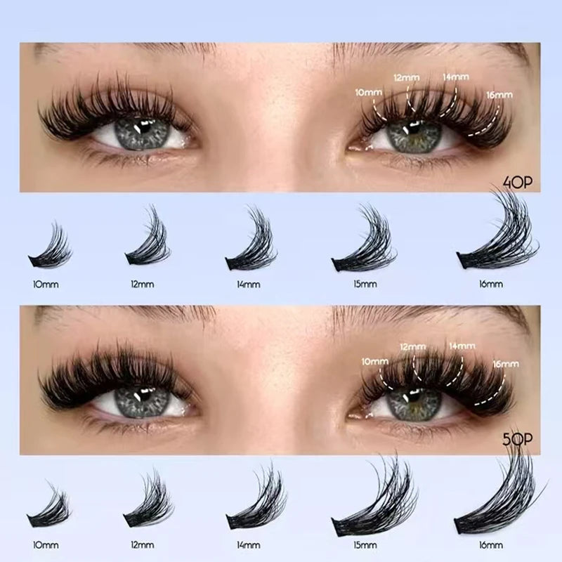 Kit d'extension de cils